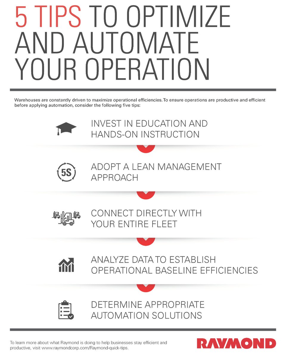 AssociatedUSA's tweet image. Warehouses are constantly encouraged to maximize operational efficiencies with technologies like automation. Before you automate, consider these five tips to optimize your operations and prepare for automation. Find more #RaymondQuickTips at raymondcorp.com/Raymond-quick-…