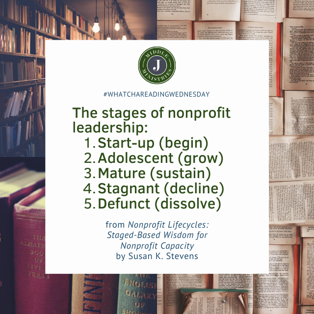 MiddleJMinistr1's tweet photo. Of course the goal of every nonprofit is to grow to maturity and STAY THERE. The only way to sustain maturity (and prevent stagnation, decline, and dissolution) is to renew leadership.⁠
⁠
⁠
#MiddleJMinistries #BuildingBetterBoards  #WhatchaReadingWednesday https://t.co/TeFL5RqL8q