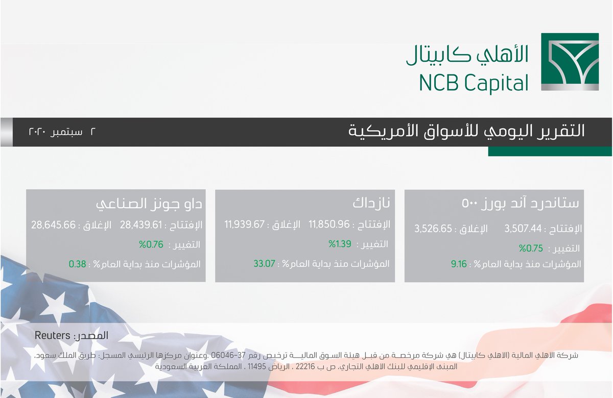 بنك الاهلي كابيتال