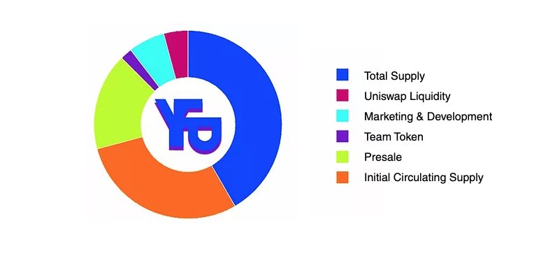 Justin Tegridy tweet media