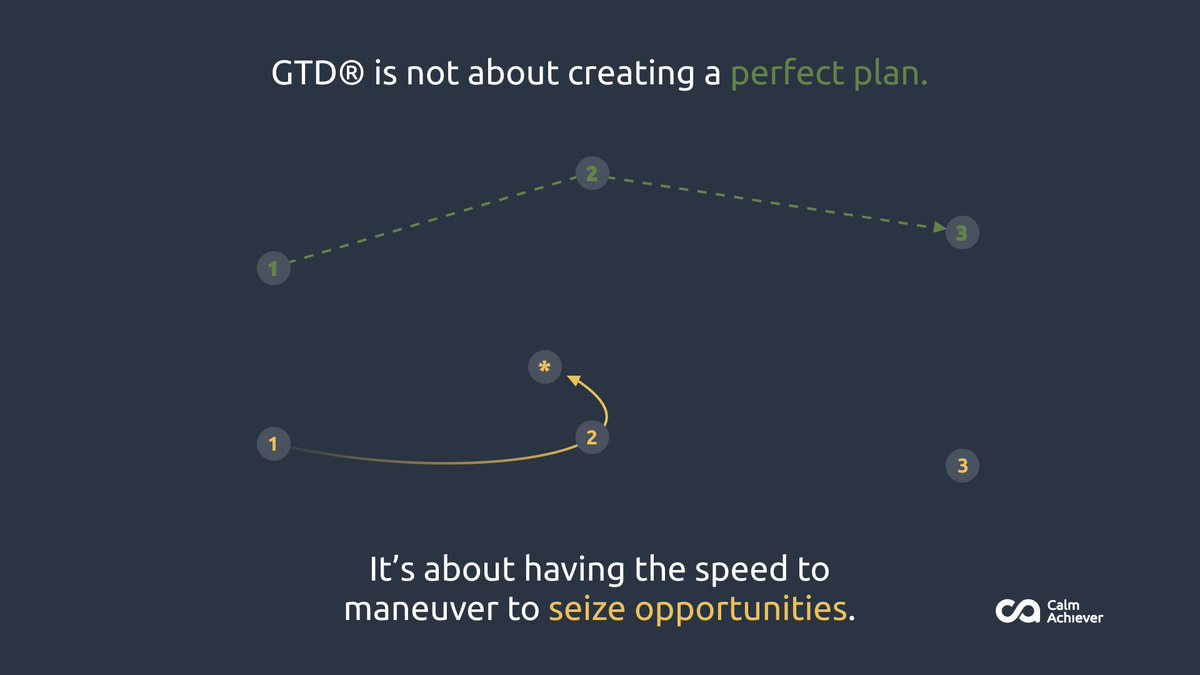 GTD is not about creating a perfect plan.It's about having the speed to maneuver to seize opportunities.