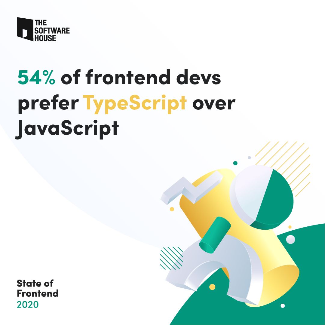 RealTSH's tweet image. @dylans: “With 77.2% of respondents already using #TypeScript, it’s not surprising that #frameworks are improving their support for TypeScript”.
Read more here: bit.ly/31B0qnJ 
#StateOfFrontend2020 #frontend #frontenddevelopment #softwaredevelopment