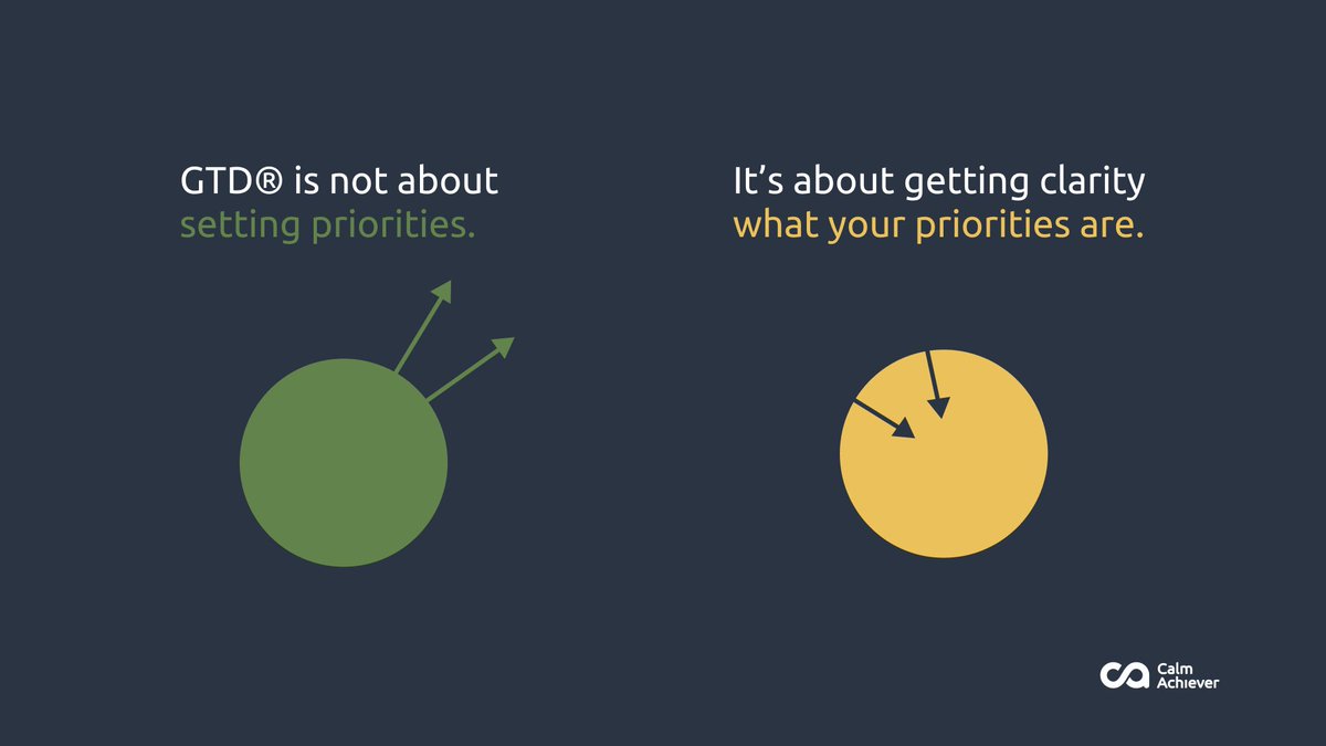 GTD is not about setting priorities.It's about getting clarity about what your priorities are.