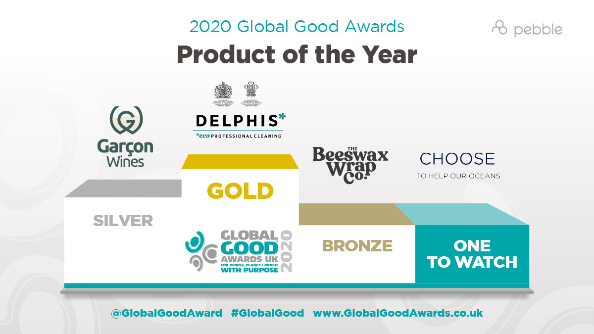 Huge congratulations to Gold winner @DelphisEco, Silver @GarconWines and Bronze for @beeswaxwraps_uk in this year's Product of the Year category, sponsored by @PebbleMagazine with Choose Water nominated as a One To Watch! #GlobalGood