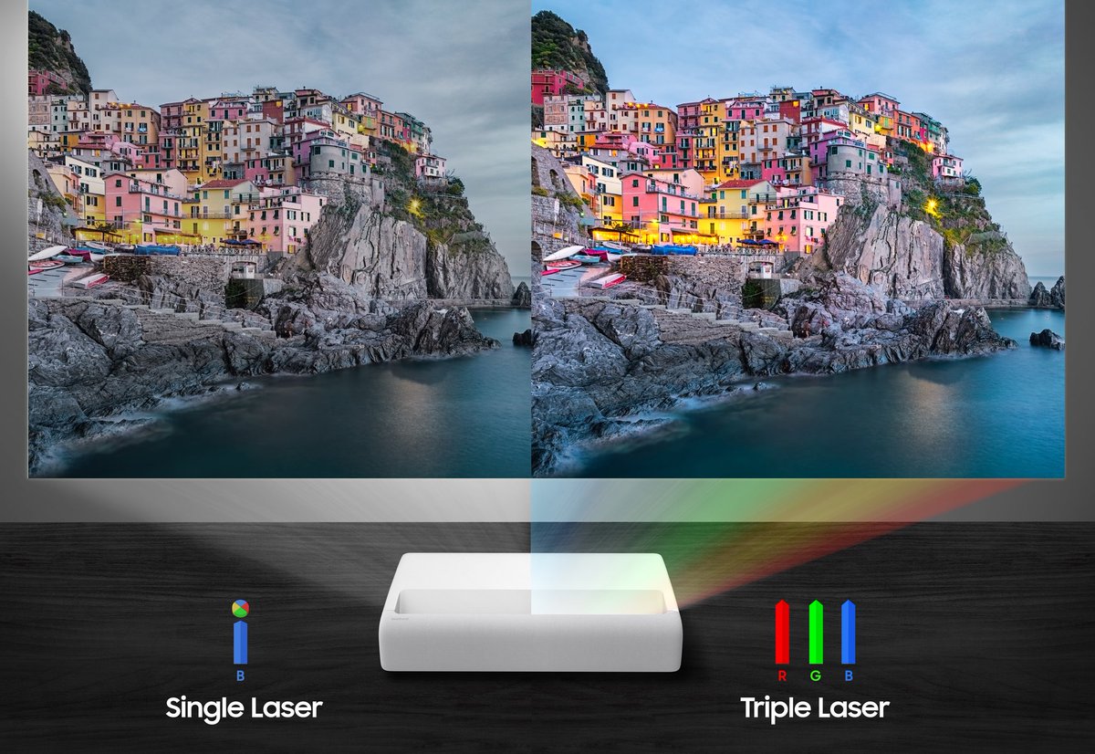 TechGadgetRevi1's tweet image. Samsung just announced a smart projector...

#Samsung #SmartProjector #SamsungProjector #SamsungSmartProjector