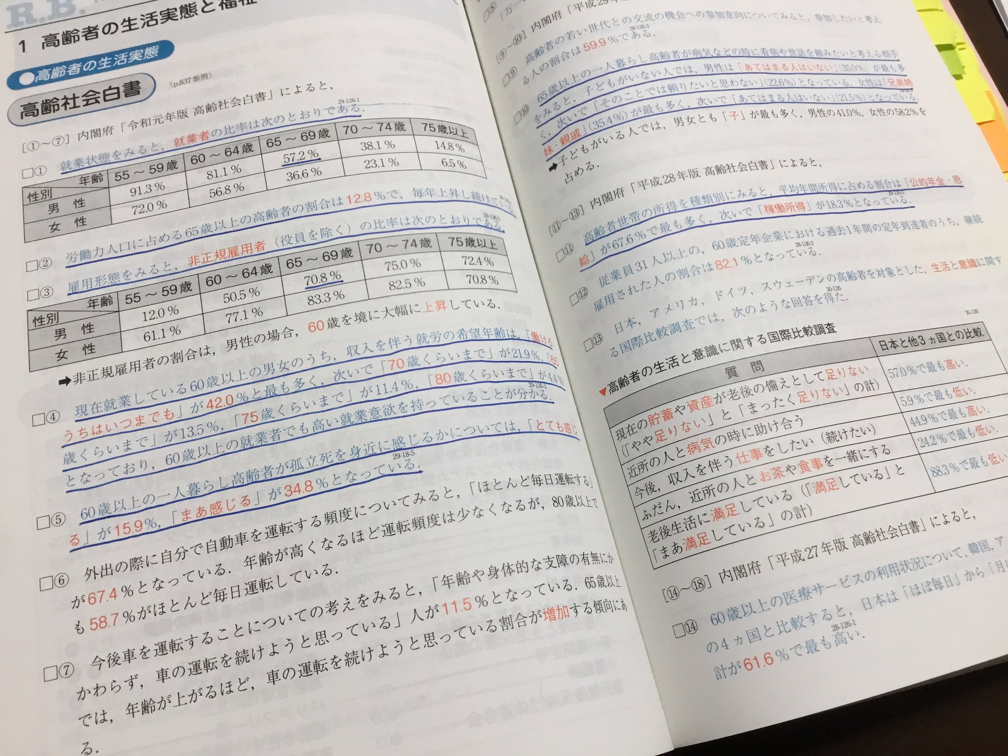 ハヤト 勉強垢 相談援助の理論と方法 0 50 57 14 相談援助の理論と方法 レビューブック暗記 システム理論 ピンカスとミナハンの4つの下位システムがカタカナ多かったです 内容から名称は推定できそう ハヤトの勉強報告 T Co