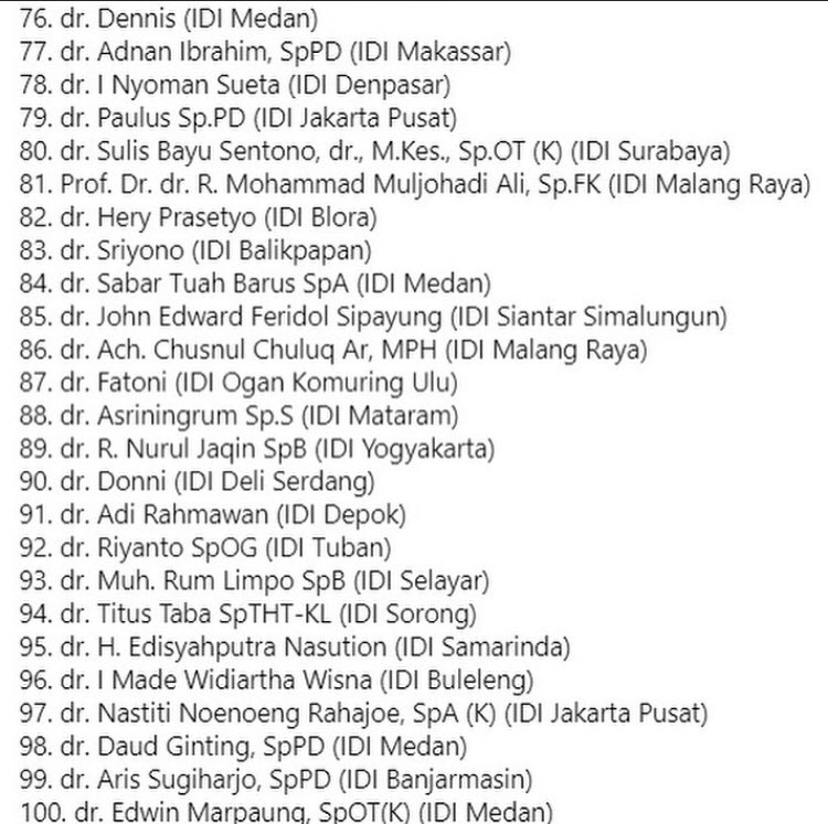 ridwankamil's tweet photo. MARI MENGHENINGKAN CIPTA,
dan mari mendoakan para pahlawan dari kalangan dokter yang sudah berjuang merawat korban covid namun akhirnya harus berpulang ke hadirat Tuhan YME.

100 dokter yang berpulang ini adalah bukti bahwa pandemi ini berat dan tidak mudah. https://t.co/iKfisYMsxF
