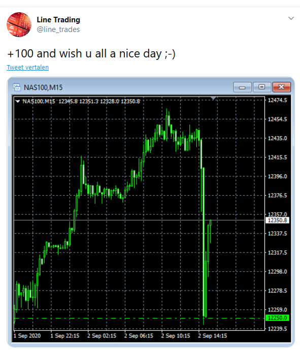 tradingforever1's tweet photo. @thehawktrader https://t.co/mAHrISFIGF
