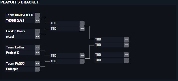 📢 VALORANT Polish Open is now underway! Who will be the Champion? / Właśnie trwa VALORANT Polish Open! Kto zdobędzie tytuł mistrza? #FRAMESWINGAMES

Extended Data on <a href="/THESPIKEGG/">THESPIKE.GG</a> / Dokładne statystyki dostępne poniżej 👇👇

thespike.gg/events/55