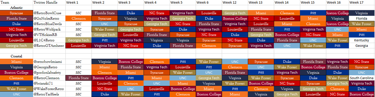 Retro ACC Network tweet media