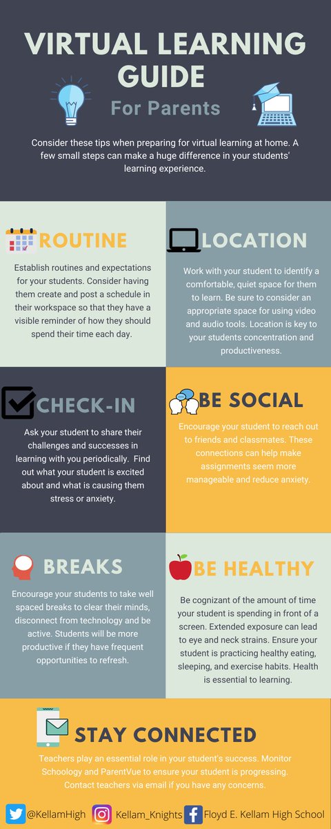 Virtual learning is a partnership. Thanks Parents!