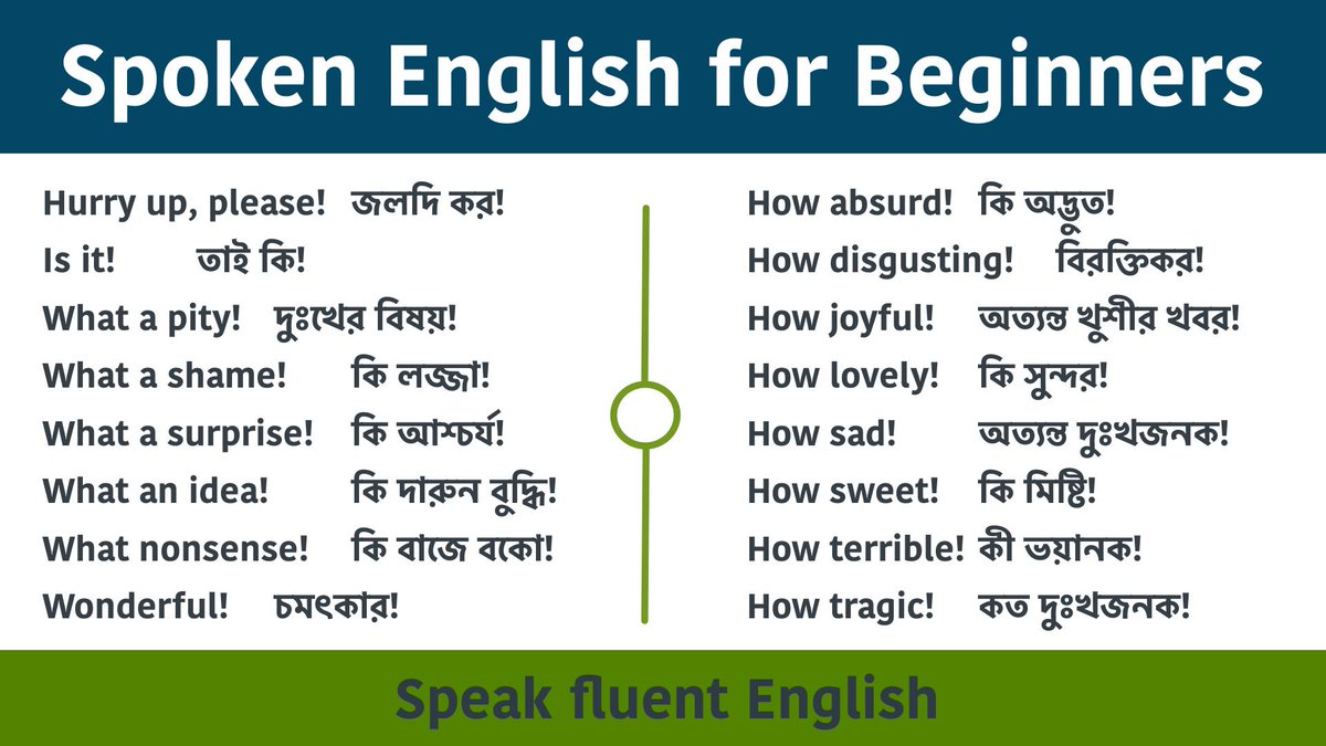 Spoken English Course In Bengali Spoken English Course In Bengali