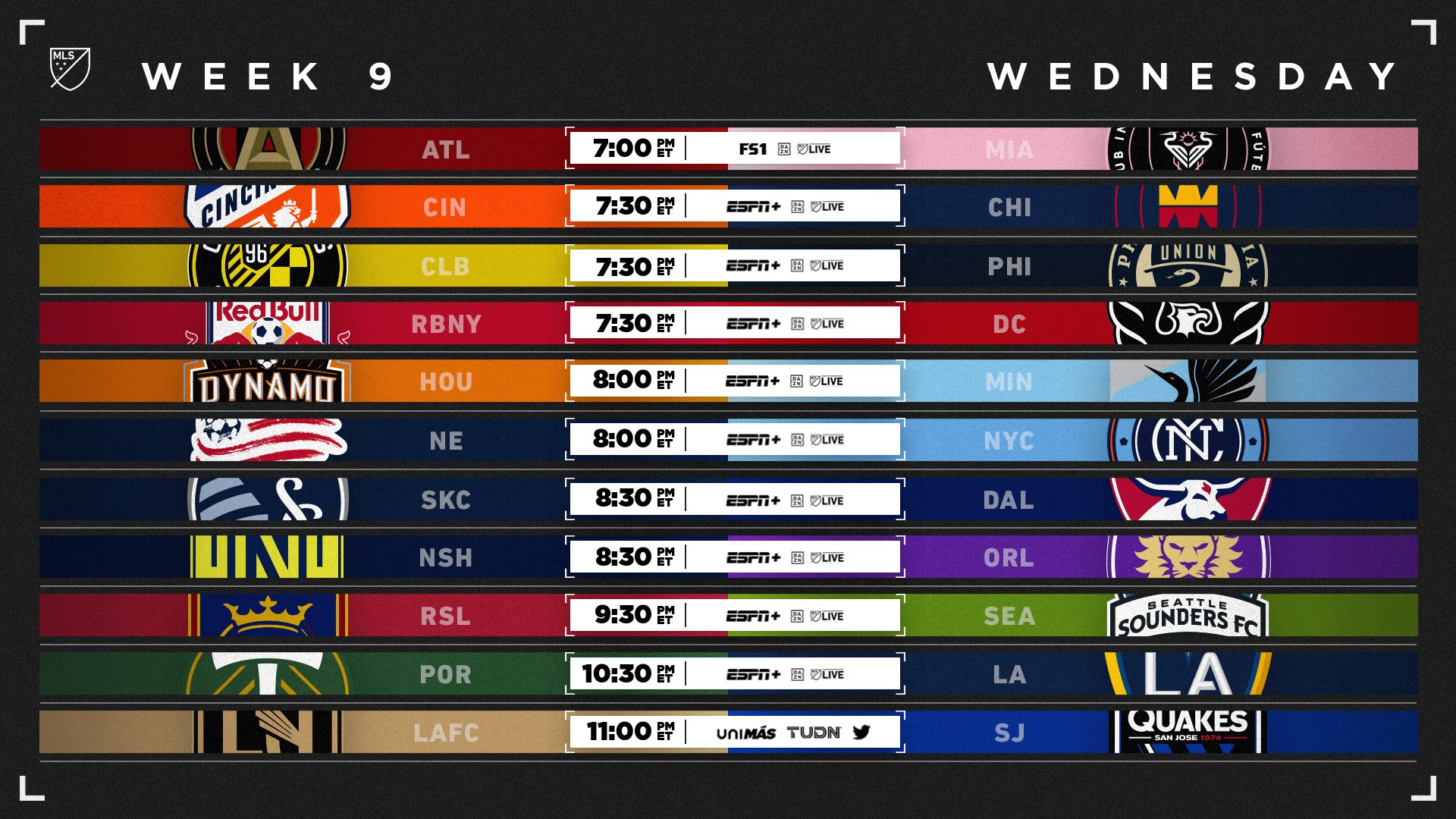Млс таблица. Расписание млс. Mls лазерточ. Млс таблица. Млс чемпионы по годам.