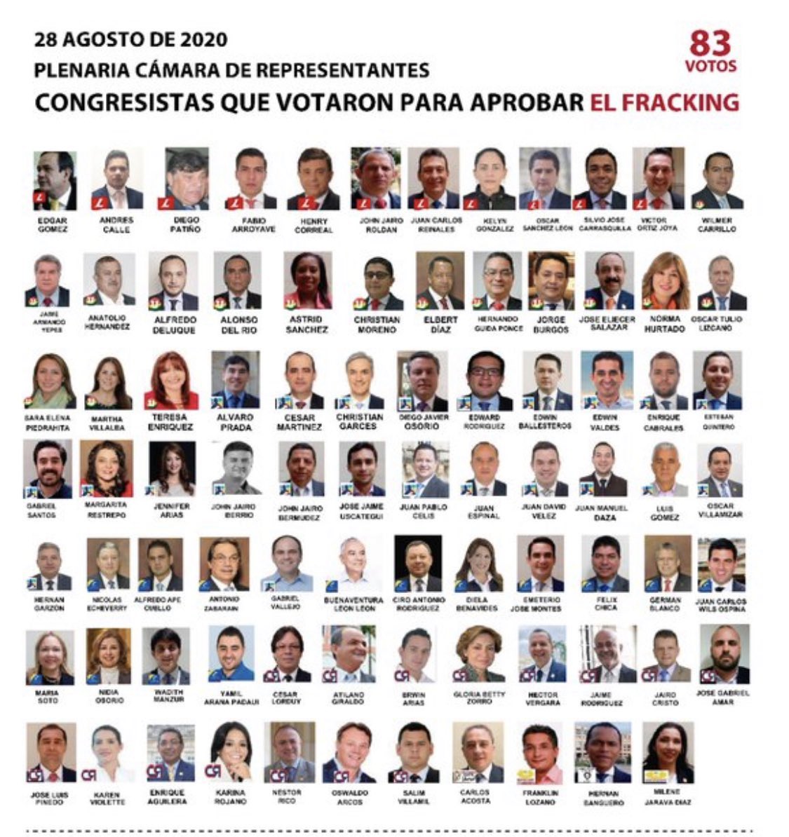 Favor RT  #LosCongresistasDelFracking