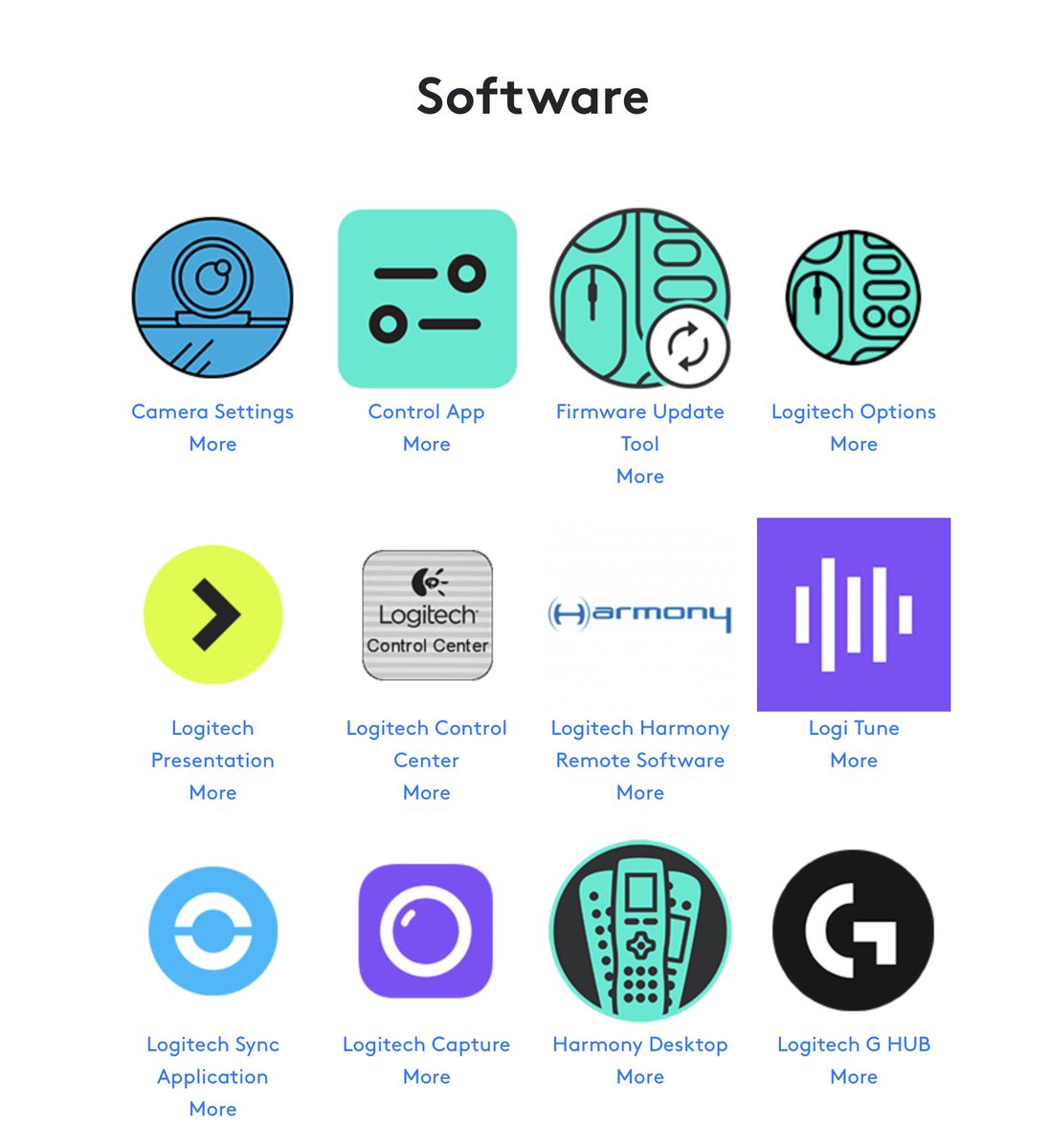 OK, maybe “Logi Options” isn’t the right software. I’ve gone to Logitech’s support center. None of these are about mice.I doubt I need the “Firmware update tool”. “Options” is the only other one with a picture of a mouse on it.