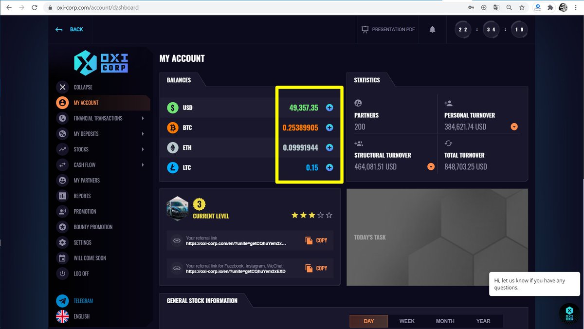 AntNavi's tweet photo. Middle of the week, at Oxi Corp !!! Great profit, my dear friends! Join our team and earn in a reliable company.
https://t.co/wJ5BnjbIwt
#OxiCorp #OxiCorporation #OxiTeam #Money #bigmoney #money #BestCompany #BTC #ETH #LTC #USDT20 #Dollars #affilateprogram https://t.co/CqGuZ2izK7