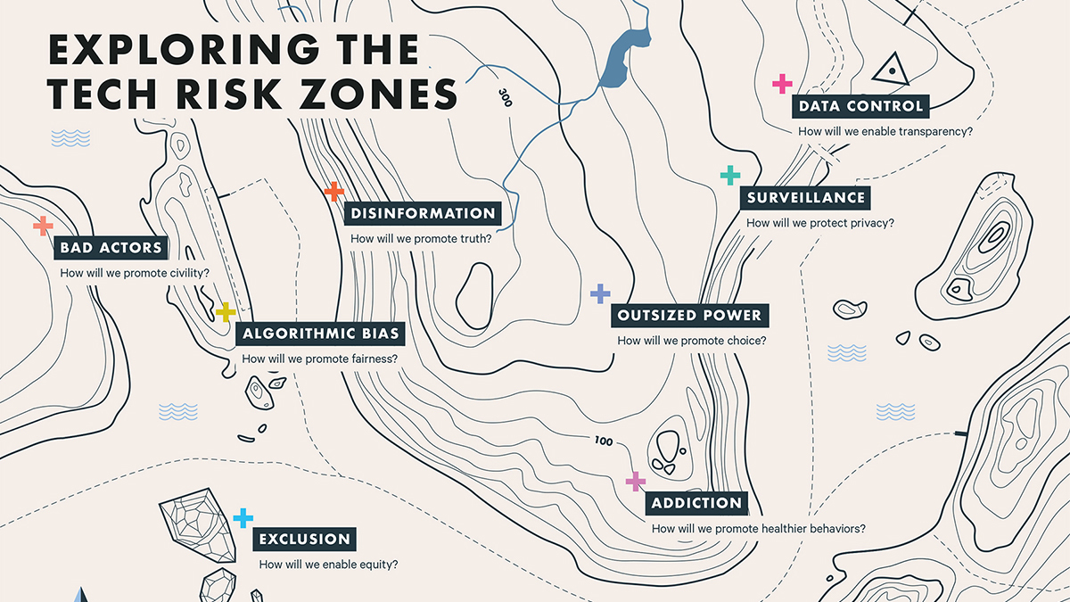 WeAreNew_Public's tweet image. We talked with @sarahdrinkwater about #EthicalExplorer, a tool to help tech workers navigate difficult topics. civicsignals.substack.com/p/21-beneficia…