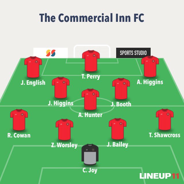 The Commercial inn FC tweet media