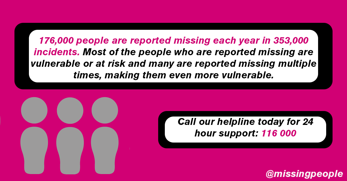 missingpeople's tweet image. 1 in every 500 adults are reported missing. 

If you are thinking of leaving home, please reach out today.

 #ReportedMissing @BBCOne