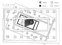 I'll start with what I know: Latium is often seen as the core area: emblematic is Satricum (Mater Matuta) with hut directly below cella (L); at Ardea Colle della Noce (R), temple shares main axis with two huts (and adult burial) beneath.