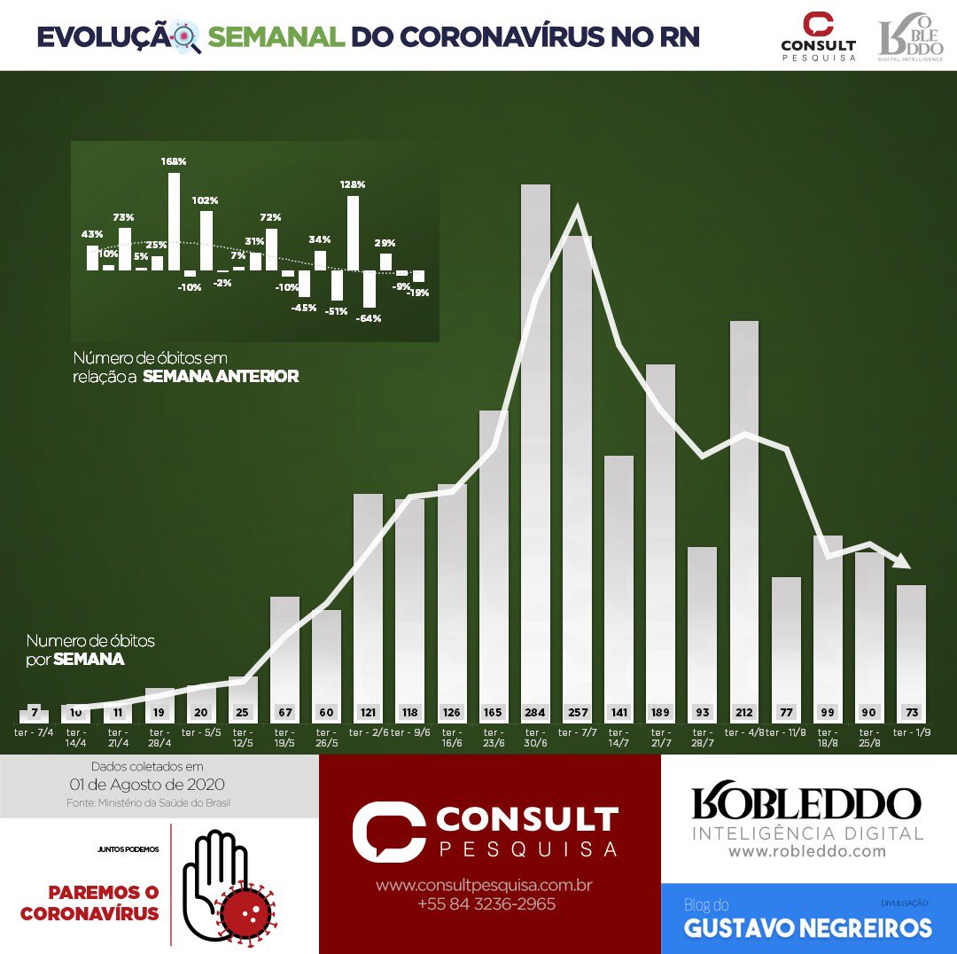 pauloconsult tweet media