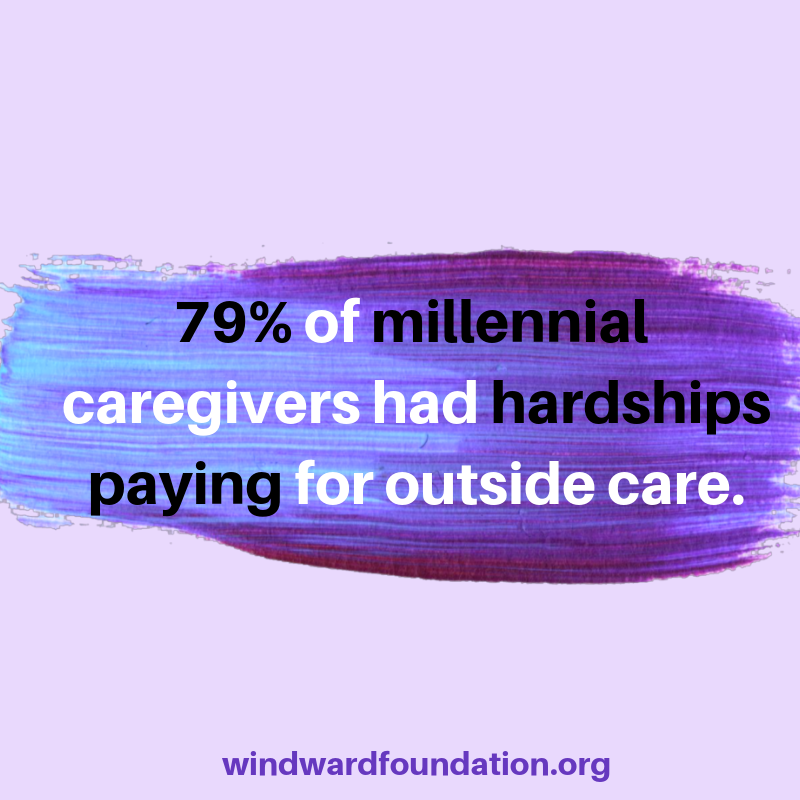 The Windward Foundation tweet media