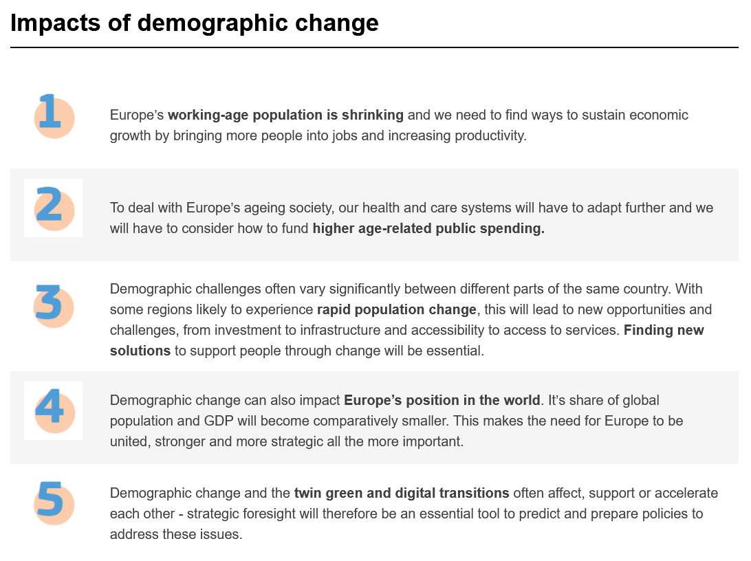 H2020Shapes's tweet photo. The #AALProgramme hosted a special webinar on the results of the #EuropeanCommission’s recently published report https://t.co/hEm9kDH3Ho on the Impact of the Demographic change in #Europe https://t.co/CZ2SnPjam4