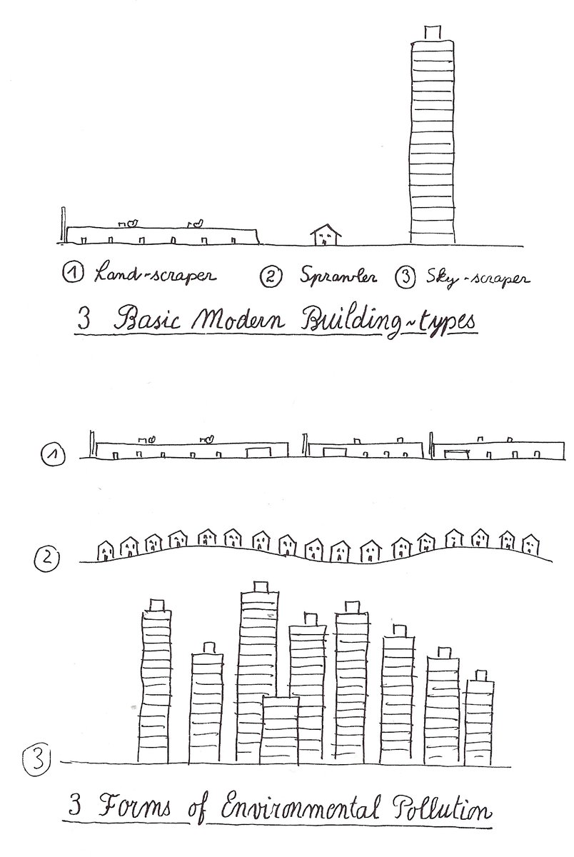 LeonKrier's tweet image. Horizontal and vertical sprawl are the dinosaurs of an ending fossil-fuel age of synthetic culture. Excessive dilution or concentration of settlement in the wrong locations, materials, &amp;amp; climate don't make any more sense when dressed in a traditionalist or modernist curtain wall.