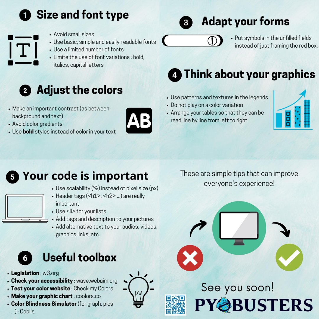 We created a collaboration with other teams to think of guidelines to make our wikis accessible to everyone.
Here are some tips that we found during our research!
See you soon!