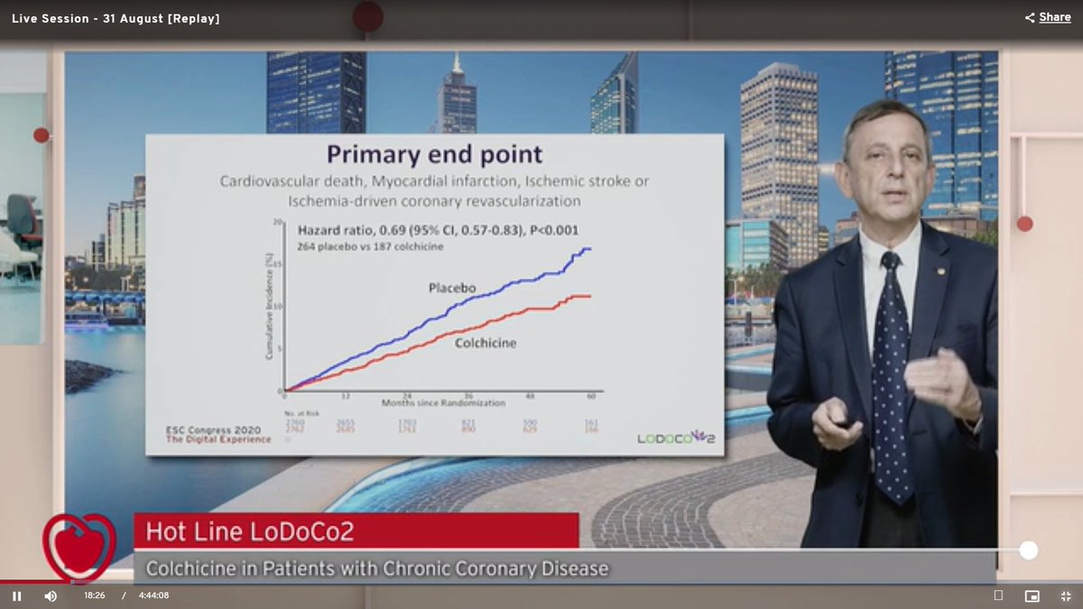 Among exciting science presented lately at #ESCCongress, the effect of #colchicine on #cvACS and #CCS was particularly impressive - time for an old drug to revolutioniza #CAD treatment? @lucabaldetti @MarioGramegnaMD @ABeneduceMD