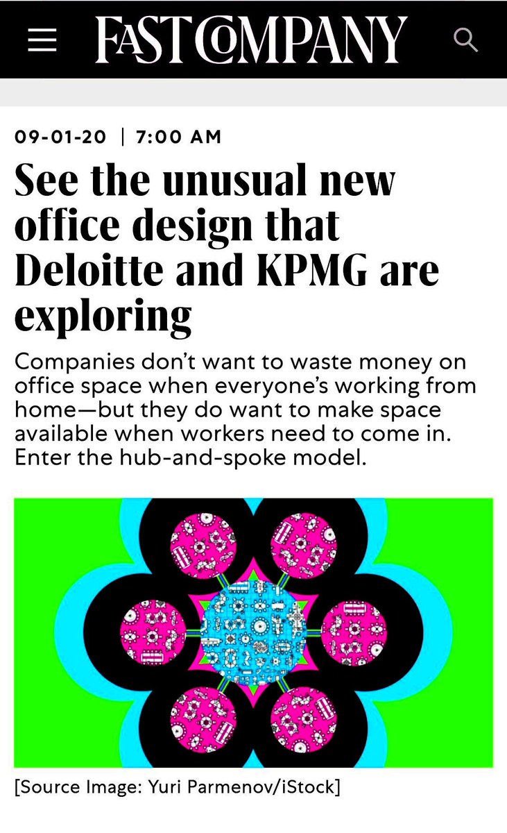 Companies are shifting how they use office space with guidance and resources from cove. Check out our feature in @fastcompany and learn about how we’re helping companies address the issue of unused office space in an environment where remote work is becoming more common.