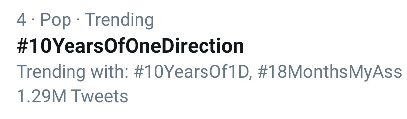  #10YearsOfOneDirection   was trending no.1 and at 5:51 PM bst we had used the hashtag over 1 million times. LOUIS WAKE UP and happy 10 were also trending. We also forgot how to spell and  #10YearsOfOneDiretion started trending