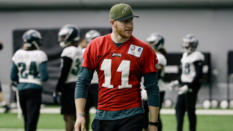 JeffSkversky's tweet photo. Among the Eagles Injuries Right Now 

🏥Carson Wentz 
🏥Jalen Reagor 
🏥Alshon Jeffery 
🏥Lane Johnson
🏥Miles Sanders
🏥Andre Dillard
🏥Will Parks 
🏥Javon Hargrave 
🏥Vinny Curry 
🏥Avonte Maddox 
🏥Hassan Ridgeway 
🏥Brandon Brooks 
🏥Genard Avery

@6abc 
#Eagles https://t.co/F0DuWMRPsy