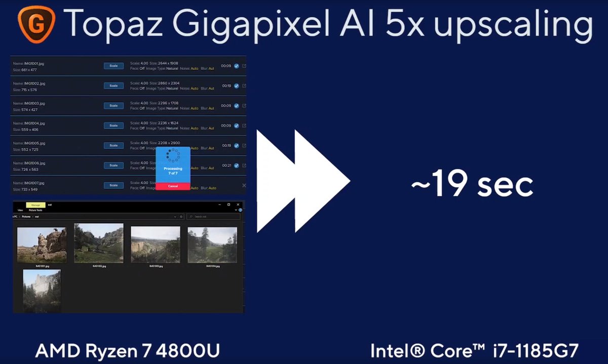 LegitReviews's tweet photo. Here is an #AI creator photo workflow that @Intel just showed off to highlight 11th Gen Intel Core processor performance.
1 - @Photoshop Elements to Colorize BW photo ($99)
2 - @topazlabs Gigapixel to upscale image with AI ($99)
3 - Nero AI Photo Tagger ($?)
#intel #Intelroar https://t.co/4CkEOk5Fmi
