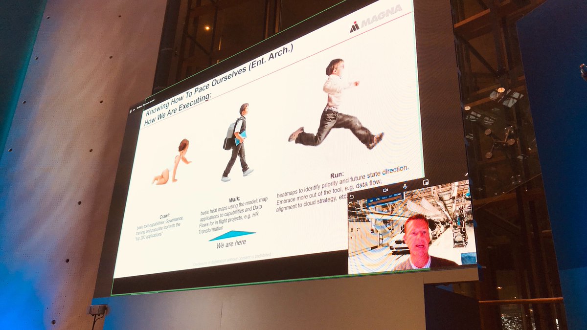 SAPLeanIX's tweet photo. Rounding out the #BTM track is Bernardo Tarillion, Sr. Manager #EnterpriseArchitecture for @MagnaInt – “Data Flow as an Essential #HR Transformation Enabler” #EAConnectDays https://t.co/YwlWK6nrjv