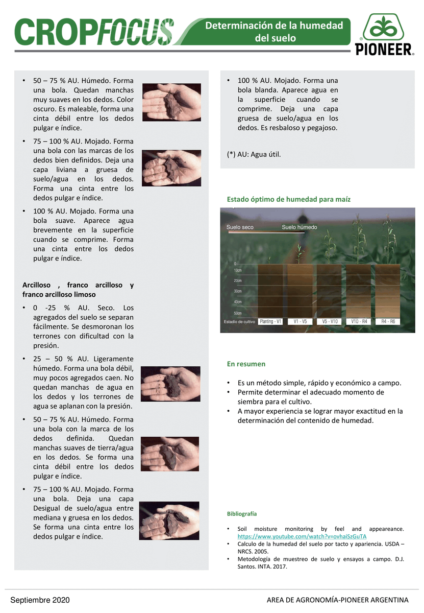 ✔️Nuevo informe #CropFocus: 🌱💧Repasamos una técnica clásica y sencilla para estimar humedad de suelo.

#HechoParaCrecer #Semillas #Maiz
