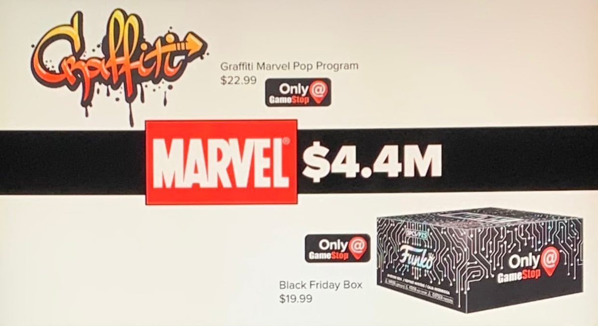 black friday funko pop