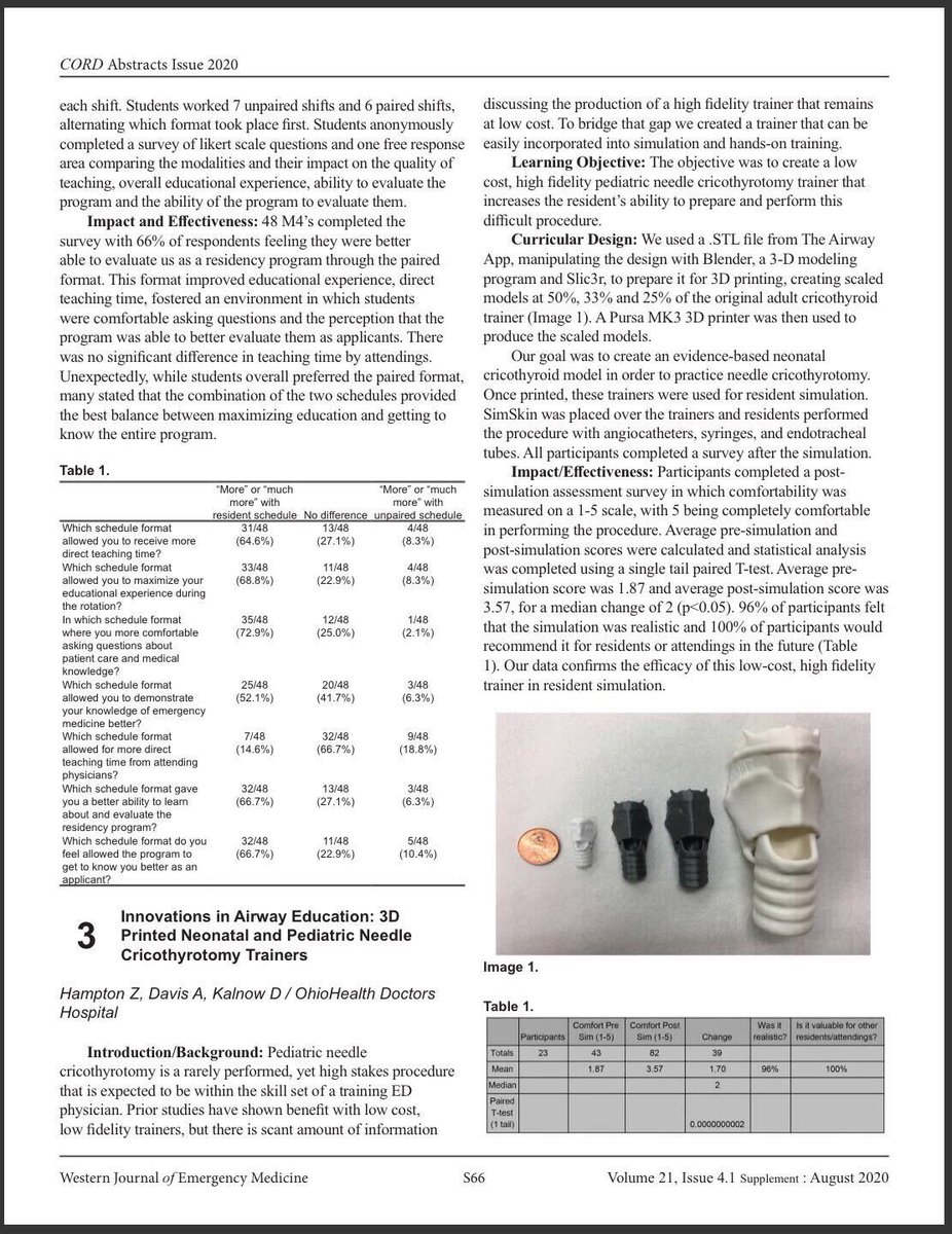 DoctorsEMres's tweet image. Proud of chiefs @zhamptonEM and @daviale44 as well as faculty/alum @dkalnow for their abstract publication in @WestJEM covering their needle cricothyrotomy trainers. #simlab #emresident #airwaymanagement