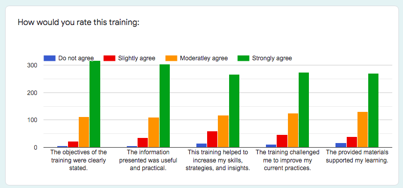 Karin Sanders tweet media