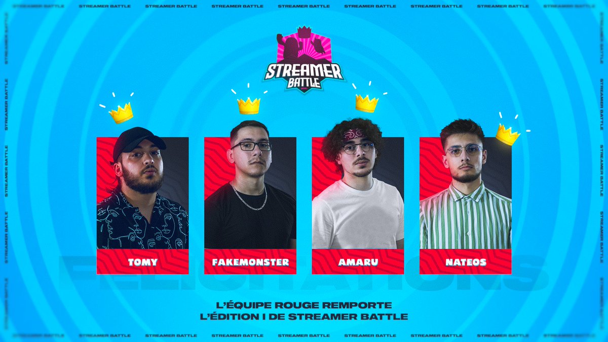 L'équipe rouge des JL remporte la première édition de #StreamerBattle 

<a href="/JLTomy/">Tomy 🫶🏼</a> 👑
<a href="/JLFakemonster/">Fake 👽</a> 👑
<a href="/EliasLeRetour/">Amaru</a> 👑
<a href="/Nateooos/">Nateos</a> 👑

Bravo à tous ! 👏