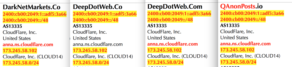 Redrum_of_Crows's tweet image. #QAnonPosts