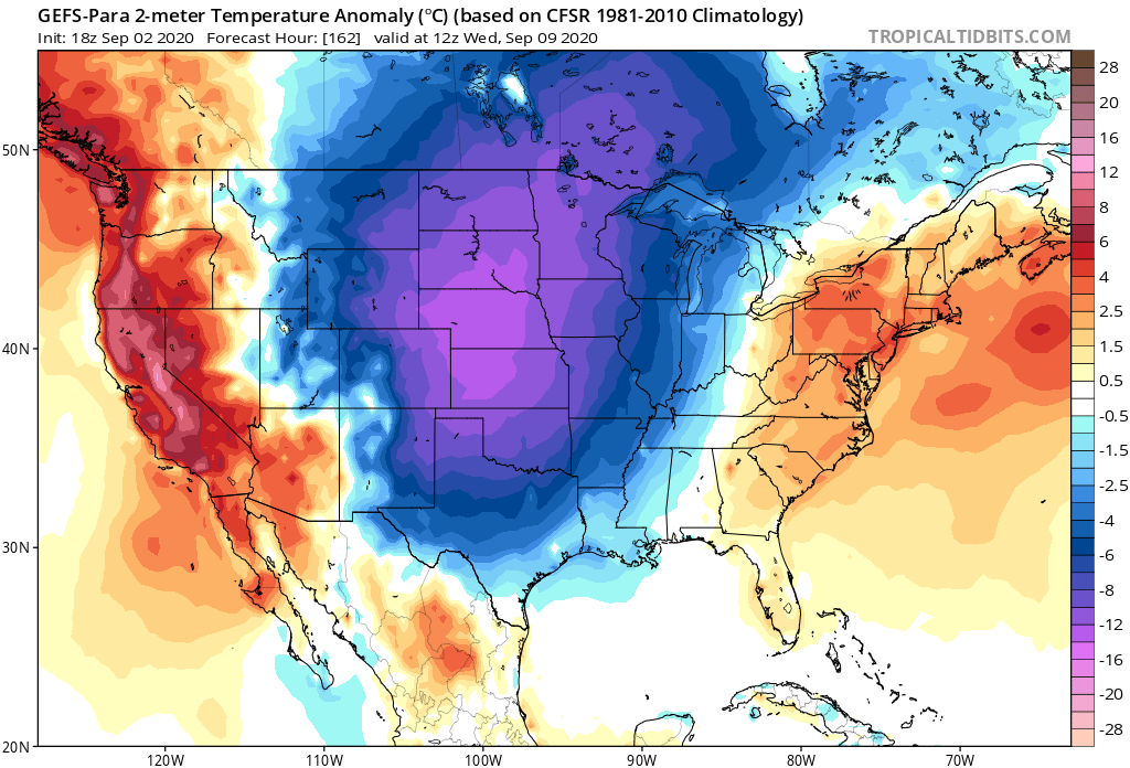 ECMWF really trying to put the brakes on next week's much-adverised cold shot for the Midwest, while the GFS is having none of it. Ensembles show the same pattern