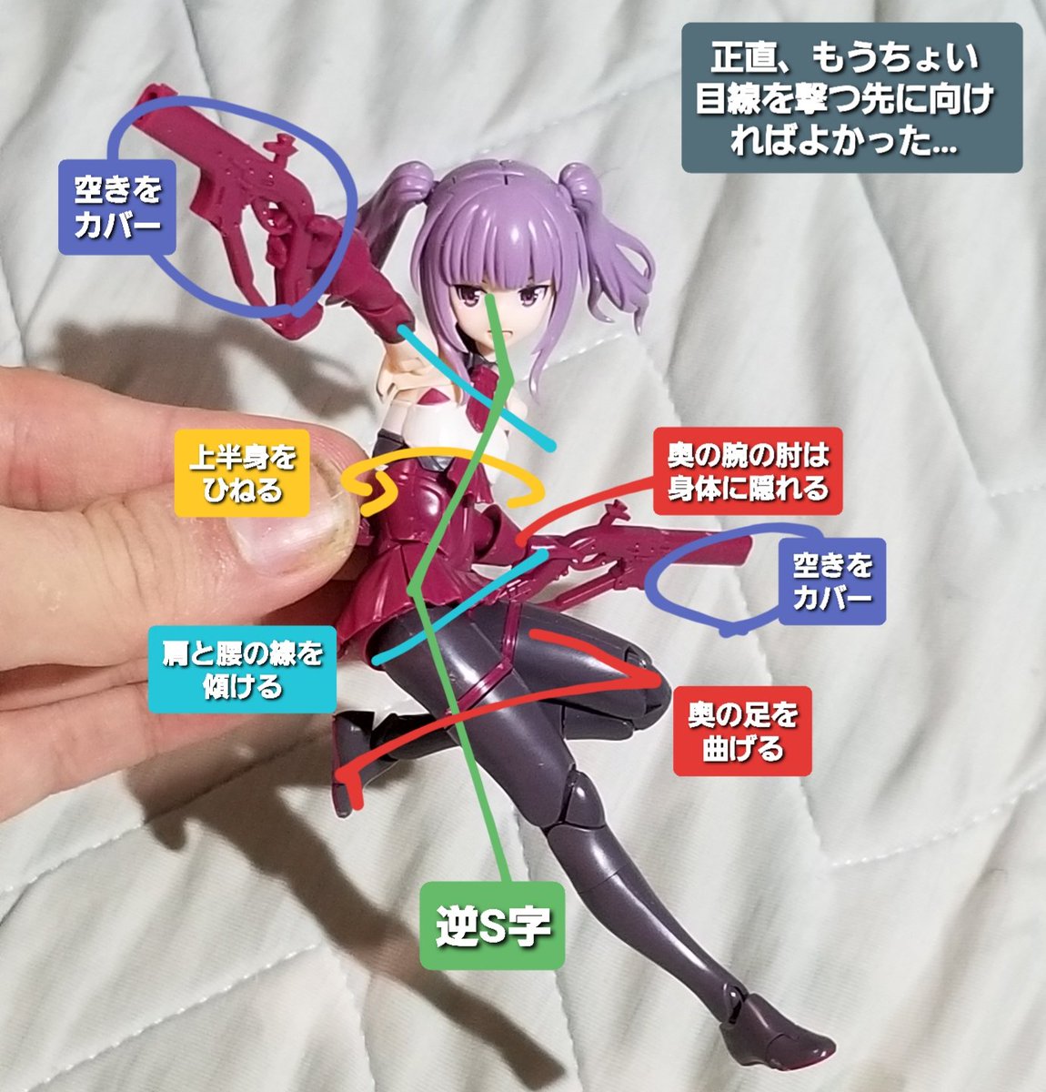 とりポージング系統論 29ページ目 Togetter とりポージング系統論 29ページ目 Togetter
