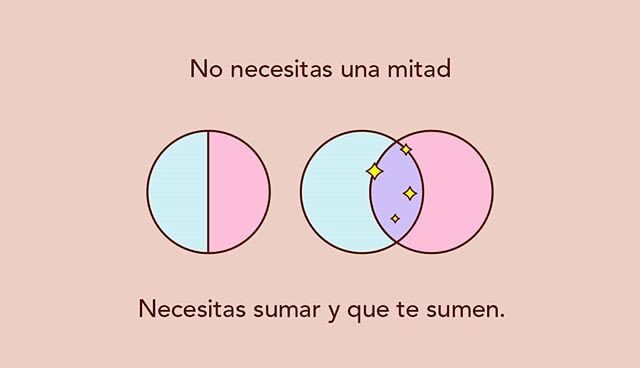 𝑻𝒆𝒙𝒕𝒐𝒔💭 (@textoescrito_) on Twitter photo 