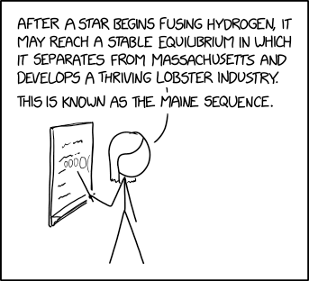 xkcdComic's tweet photo. Stellar Evolution https://t.co/YdblBIpVGi https://t.co/ROac9PUTpZ https://t.co/KN4Zhvr7eA