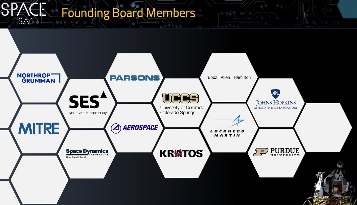 SpaceISAC's tweet image. Recently, our VP of Ops @erinmarmiller presented at the North American Space Summit. During Erin's talk she highlighted Space ISAC founding member's contributions to forming Communities of Interest and Analyst Working Group for the global space community. #SpaceISAC #SecureSpace