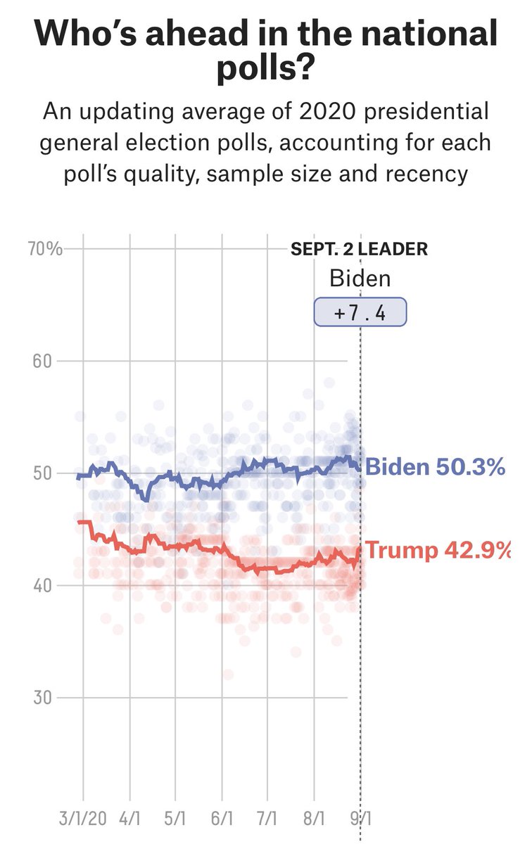 Robert Gibbs tweet media