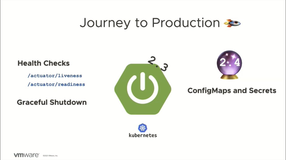 Spring Boot 2.4 will add support for ConfigMaps / Secrets and will make them available as PropertySources to the environment

#springone #kubernetes <a href="/springboot/">Spring Boot</a>