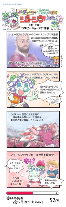 53日目
『ラグビージョージア代表』

タマダくんの漫画をプレゼントするリツイートキャンペーンについては在日ジョージア大使館のご案内をご確認下さい。
@GeorgiainJapan

#タマダくんと行く100日間ジョージア文化の旅 #タマダくんの冒険 #タマダ 