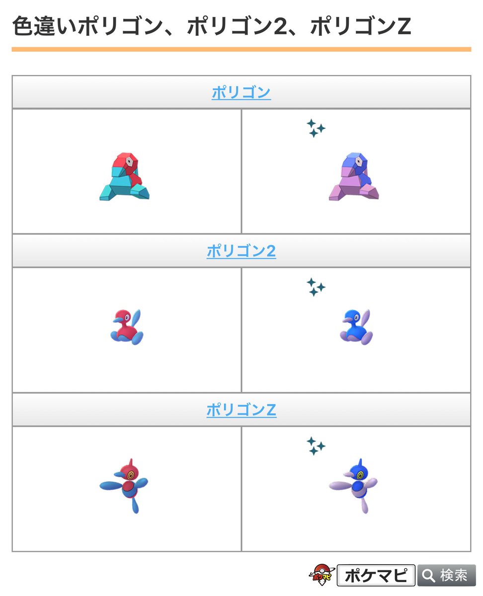 ポケモンgo攻略情報 ポケマピ No Twitter ポリゴンのコミュニティ デイの詳細が発表されました 開催日時 日本時間年9月日 日 11時 17時まで ポリゴンをポリゴン2 ポリゴン Zに進化させるための進化アイテムを獲得できる タイムチャレンジ が2つ用意